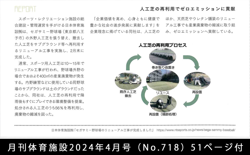 月刊体育施設2024年4月号（No.718）51ページ付