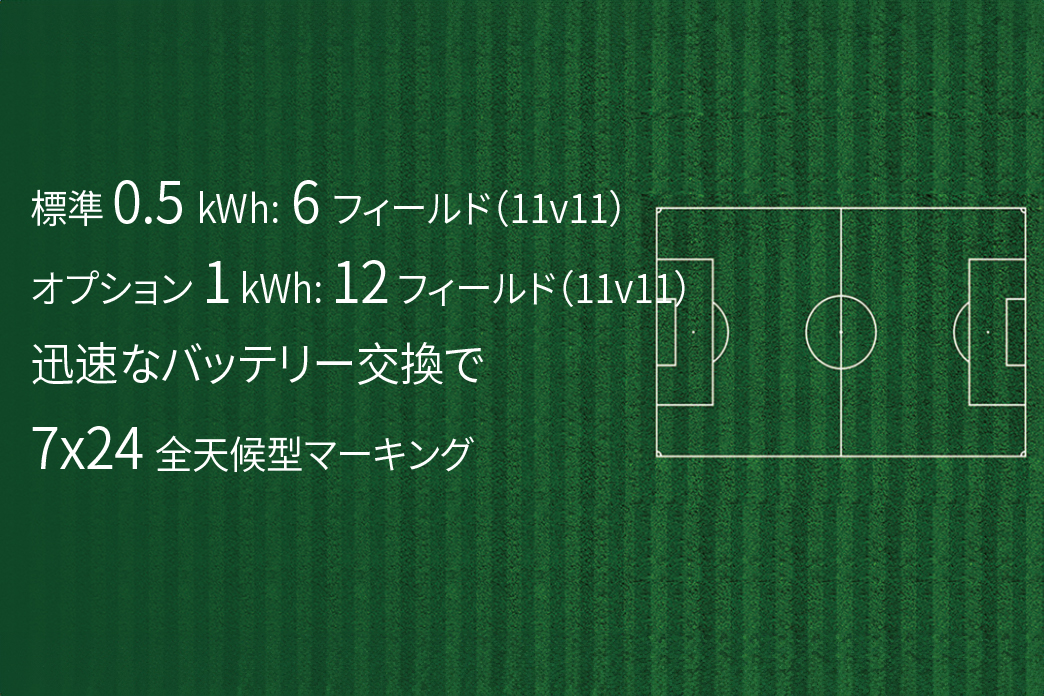 ラインカーの性能